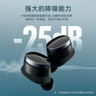 政府补贴 BW宝华韦健Pi8无线蓝牙耳机入耳式降噪HiFi音质