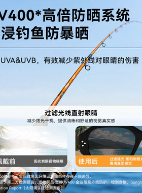 黑段防晒墨镜2026新款钓鱼专用高清偏光防紫外线UV400太阳眼镜男
