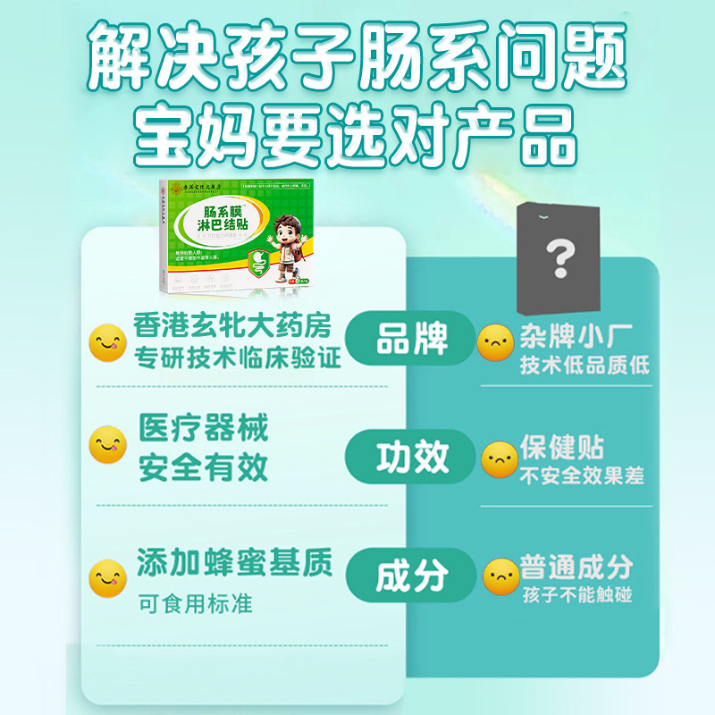 肠系膜淋巴结炎贴儿童专用肚子疼恶心呕吐腹痛肠胃肚脐贴,淘宝优惠券,粉丝福利购,淘宝优惠卷