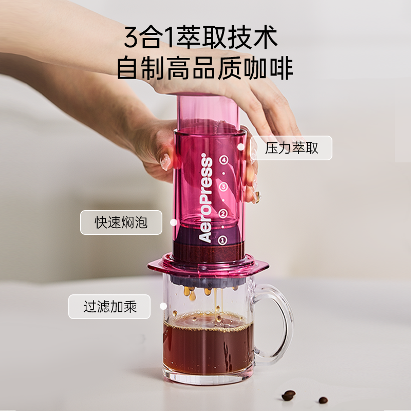 【限定款】Aeropress爱乐压Clear透明版手冲咖啡壶便携式咖啡机 - 图3