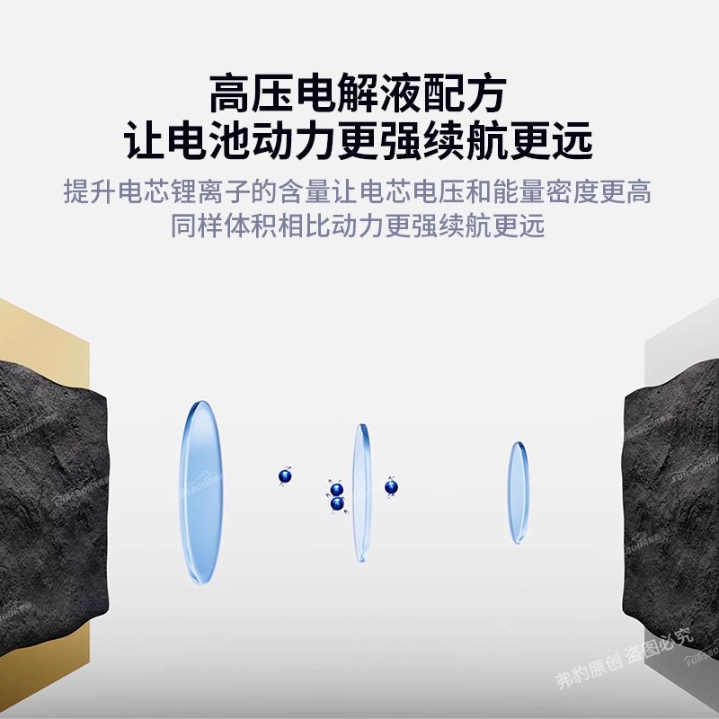 弗豹适用于九号电动车锂电池全系F90M95CN70CM85f2Z机械师MMAX110 - 图1