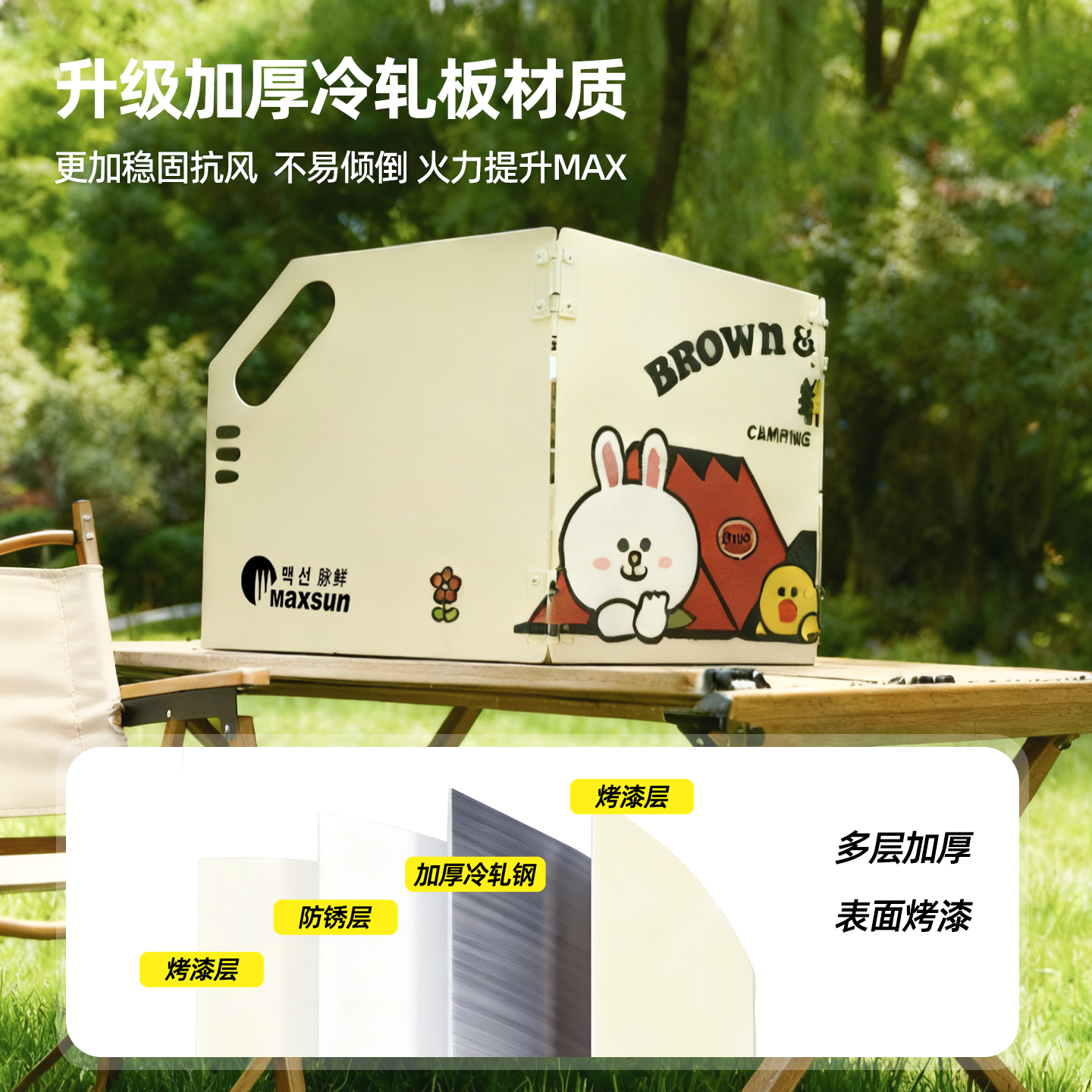 脉鲜布朗熊卡式炉挡风板折叠通用便携户外炉具防风围挡防风罩加厚,淘宝优惠券,粉丝福利购,淘宝优惠卷