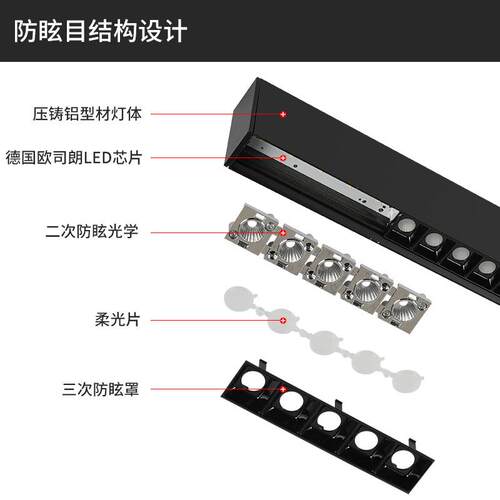 加厚铝材防眩目上下发光格栅条形吊灯办公桌吊线灯led长条聚光灯 - 图2
