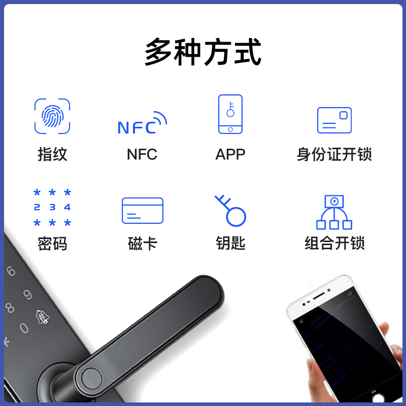 天猫精灵智能指纹密码锁家用防盗门NFC智能门锁E206T、E205T-图1