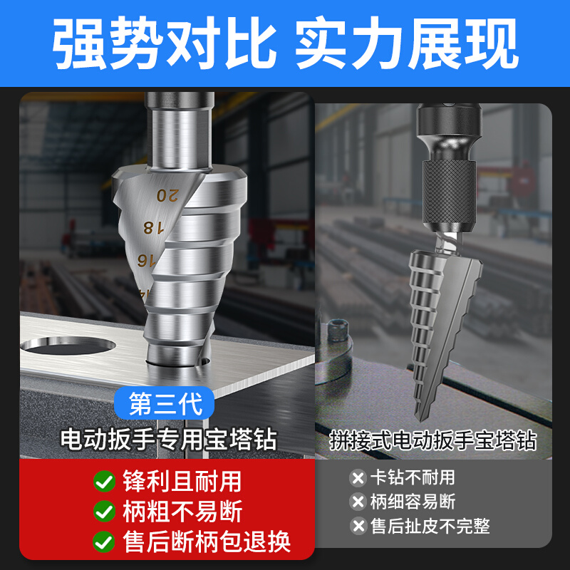 电动扳手宝专用塔钻头打孔不锈钢铁板锥形开孔器高硬度阶梯扩孔钻 - 图0