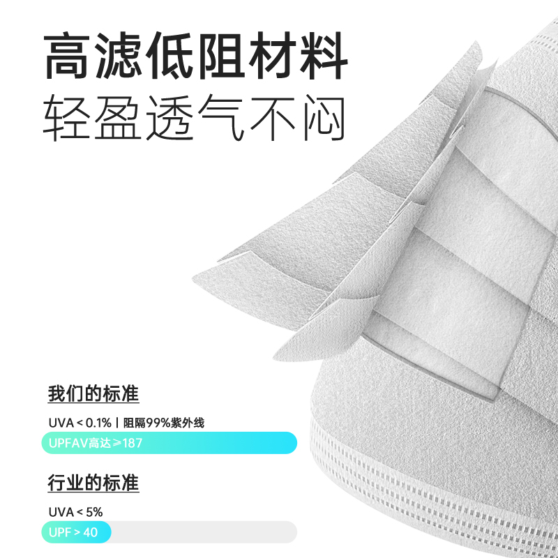 日本Morandi co防晒口罩MC立体熊型儿童放紫外线防护口罩成人适用