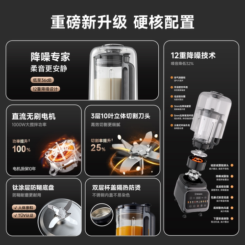 西屋无刷柔音破壁机家用全自动多功能钛涂层榨汁变频料理机J37-W - 图0