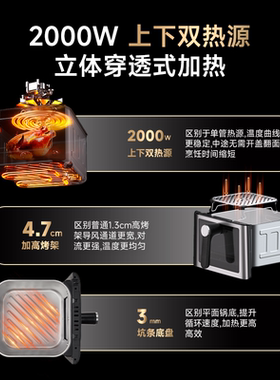 西屋空气炸锅全不锈钢0涂层免翻面大容量烤箱电炸锅新款H10pro