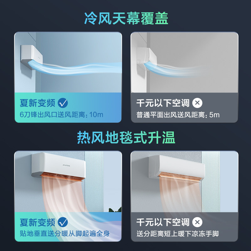  夏新大家电空调