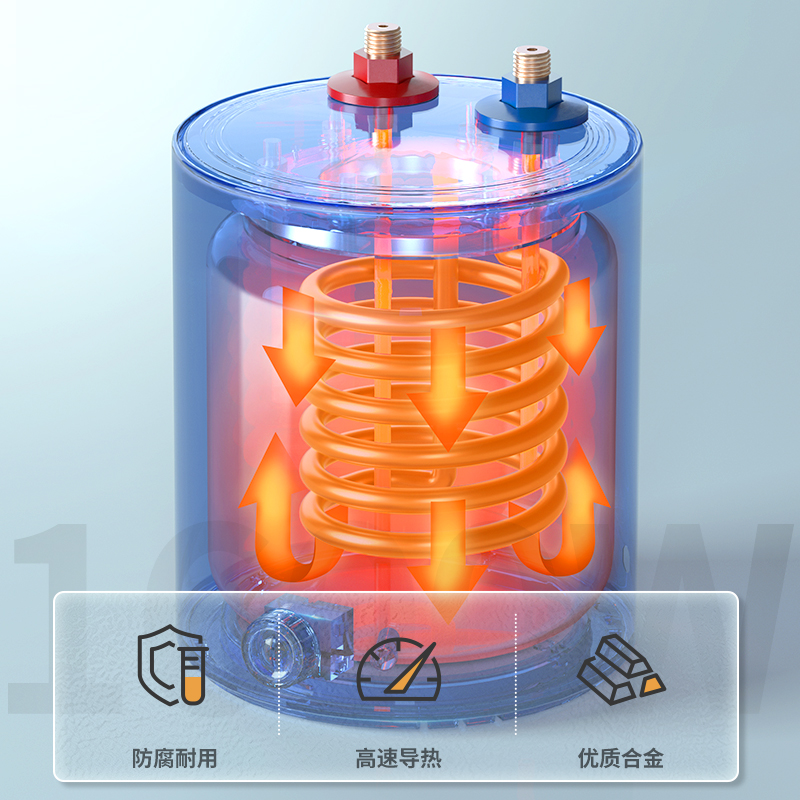 四季沐歌小厨宝小型厨房电热水器卫生间家用迷你台下储水式热水宝