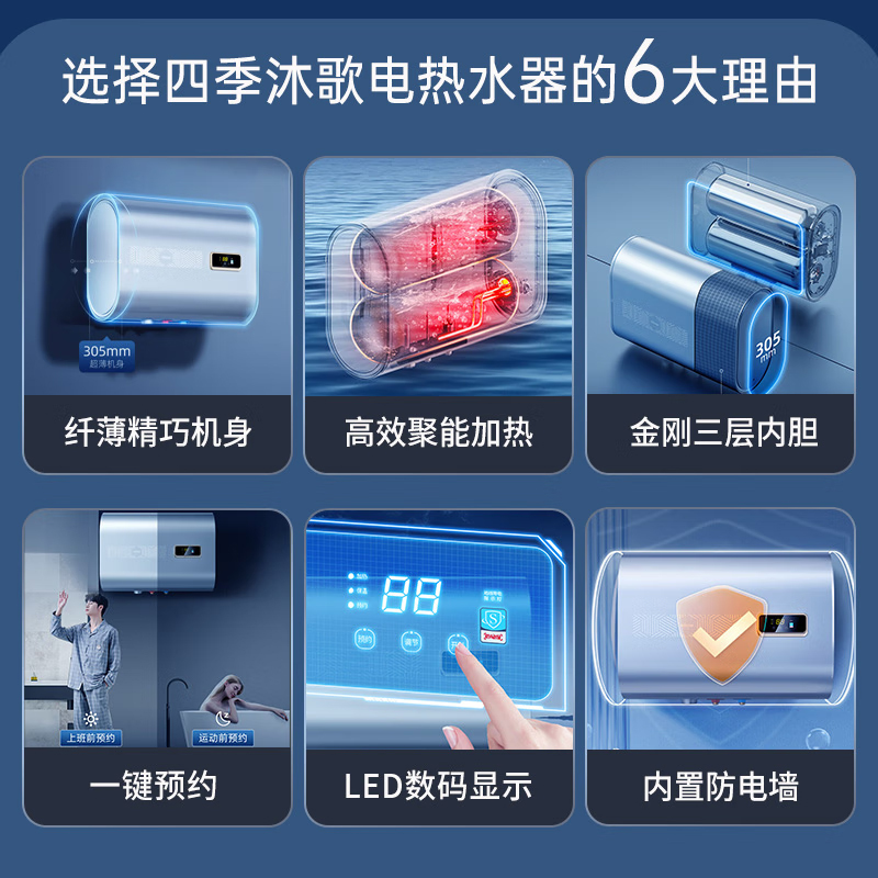 四季沐歌热水器电家用50升60升80升扁桶储水式速热双胆卫生间洗澡