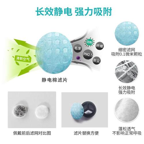 儿童款 防花粉过敏隐形口罩鼻罩隐形鼻塞鼻塞式过滤器防粉尘雾霾 - 图2