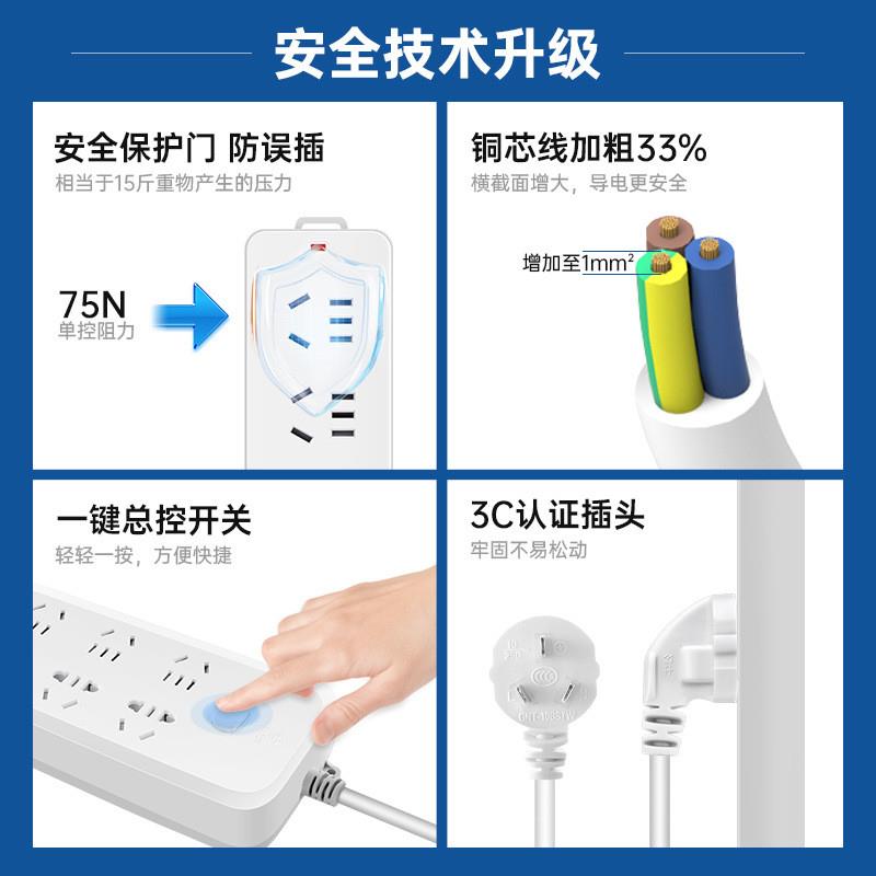 公牛插座GN-313独立开关插排六插位排插电源插板多功能6孔插线板-图2