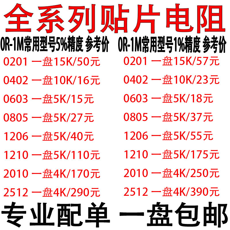 整盘 1206贴片电阻3.6KΩ 3.6K欧 3K6R 1/4W 精度±1% 5000只包邮 - 图1