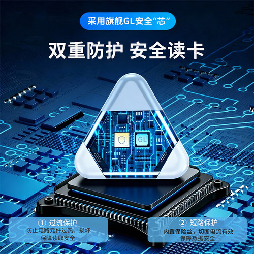 LRUUSI适用苹果手机读卡器多合一USB3.0 万能 电脑通用 佳能索尼微单反相机SD/TF卡 华为type-c Mac ipad平板 - 图1