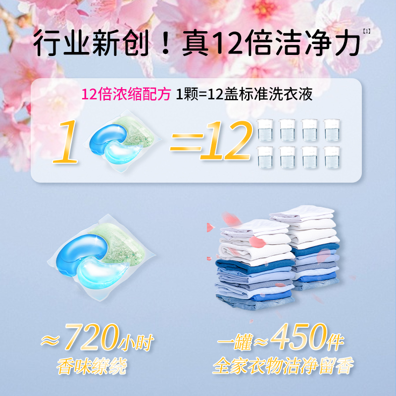 乐润奇洗衣凝珠家清组合精美礼盒装三合一留香持久12倍洁净力正品