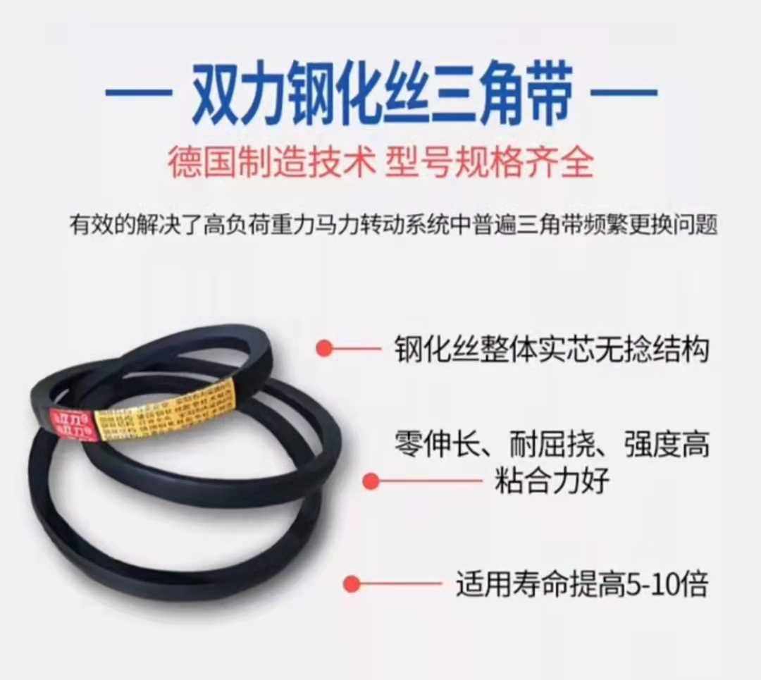 。B型钢丝三角带B19B00 B1905 B190 B1950 1956 B1981Li传动带_虎窝淘