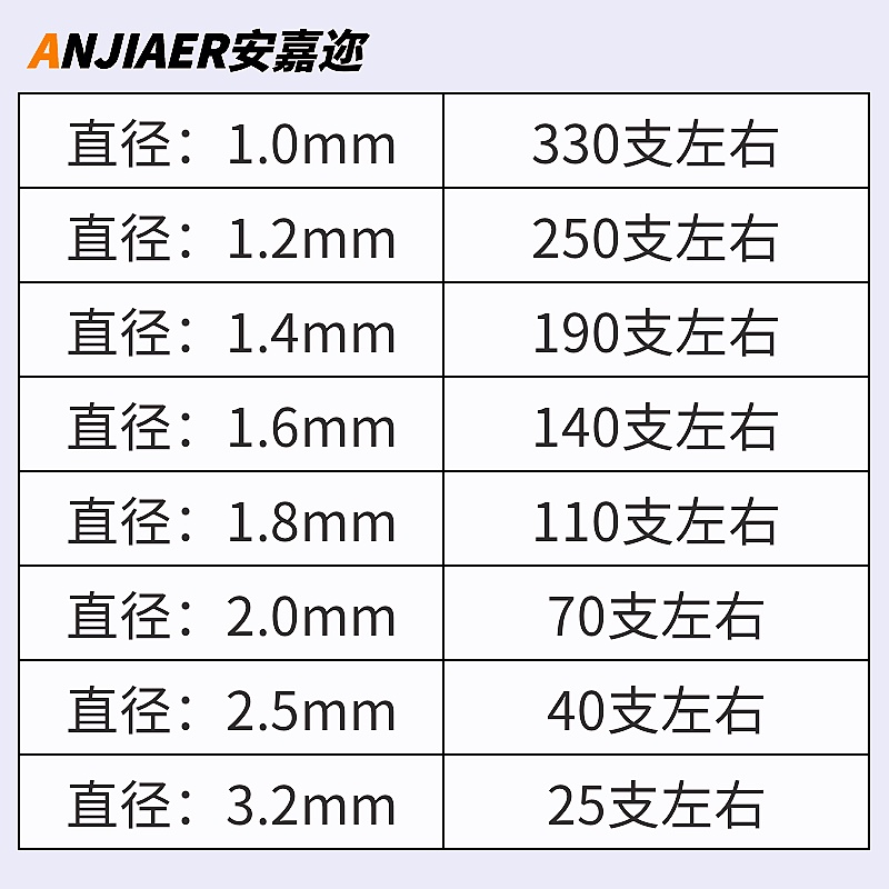 商品详情图片