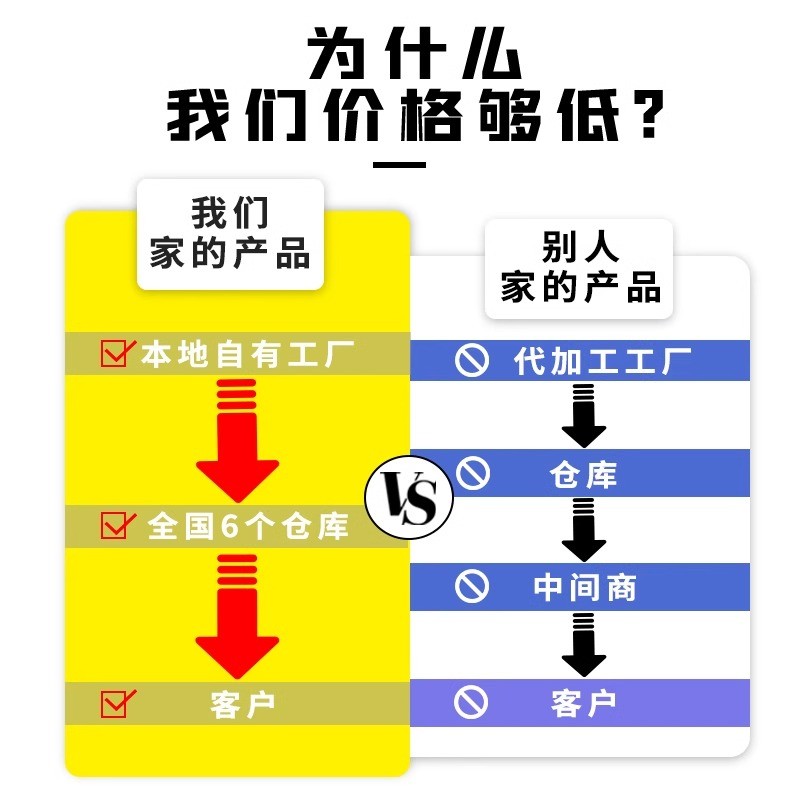 铝合金不等边角铝L型三角型材10*30*2直角铝材加工90度铝合金角铝 - 图0