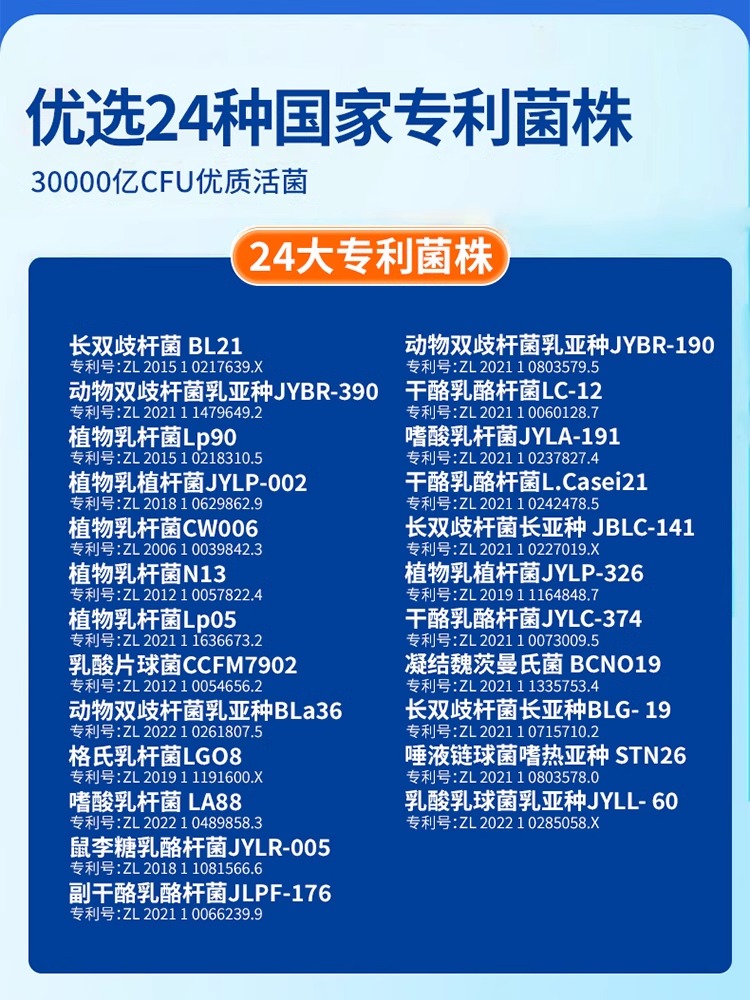 北京同仁堂复合益生菌冻干粉大人成人女性肠胃肠道官方旗舰调理NZ