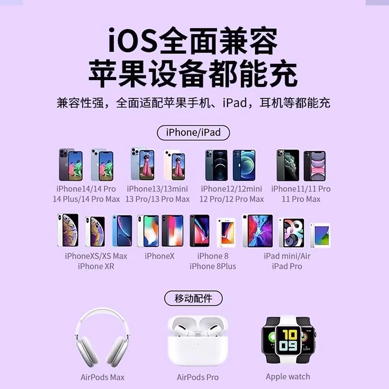 【三昕】正品PD20W充电器适用苹果14plus数据线13promax插头iphone12手机11专用xr原冲快充套装30W双口充电头-图0