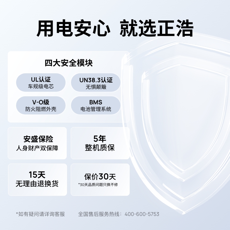 正浩【磷酸铁锂】睿2Pro户外移动电源220v EcoFlow大功率容量快充 - 图2