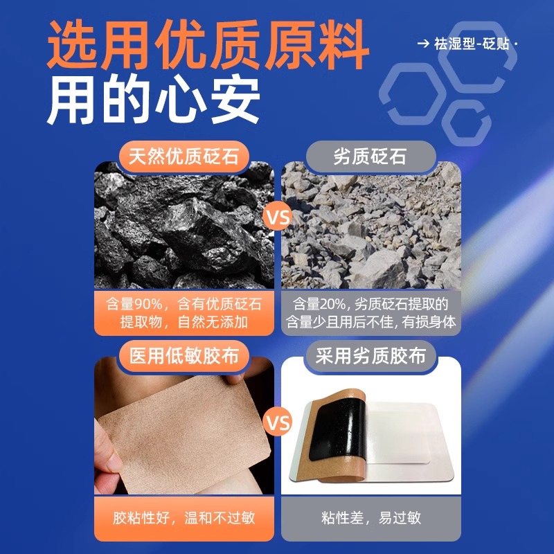 【阿里健康大药房】医方硕祛湿穴位贴砭贴官方旗舰店正品A6 - 图2