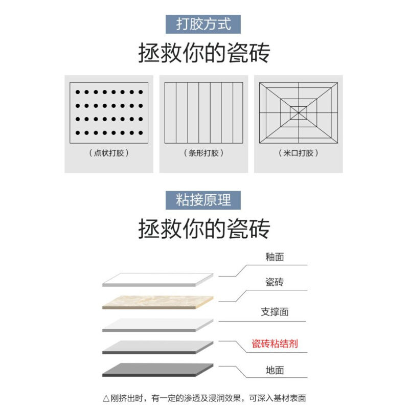 芳于优品居家小帮手大理石瓷砖脱U落空鼓专用胶安陆智豪百货经营. - 图2