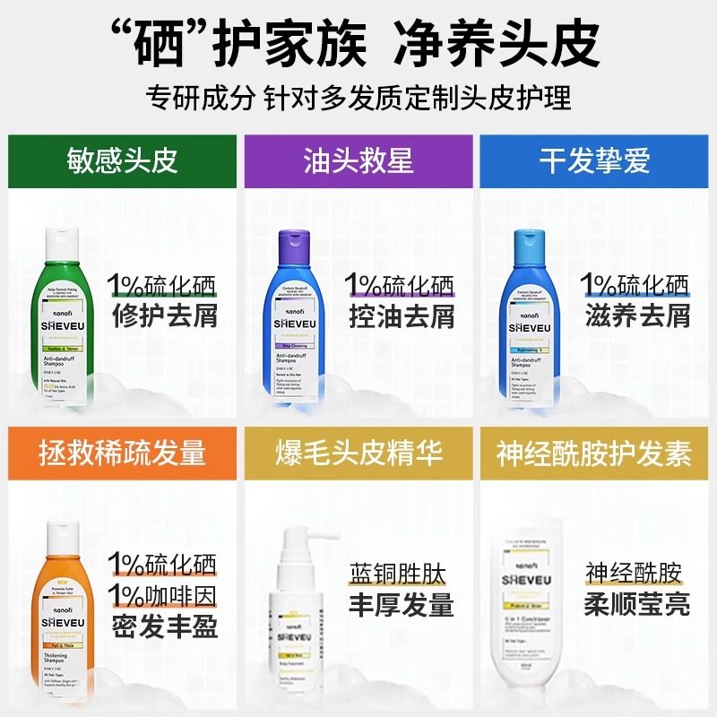 澳洲sheveu赛逸洗发水去屑止痒控油二硫化硒洗发露官方正品旗舰店