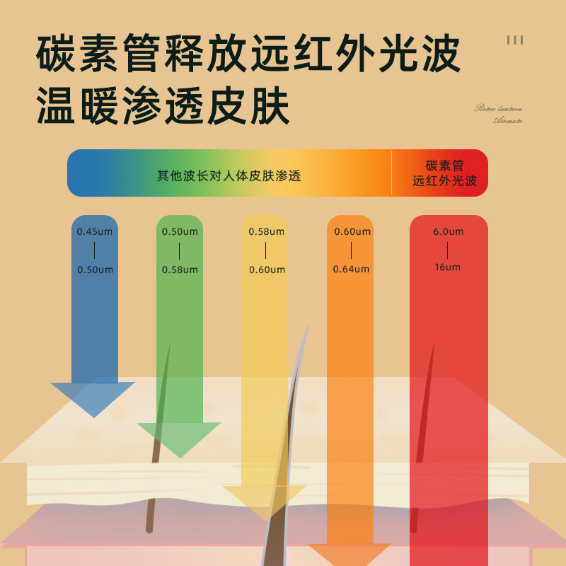  艾美特生活电器暖风机/取暖器