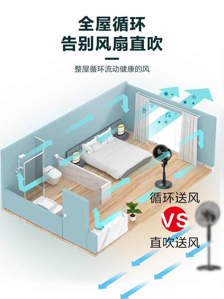  艾美特生活电器空气循环扇