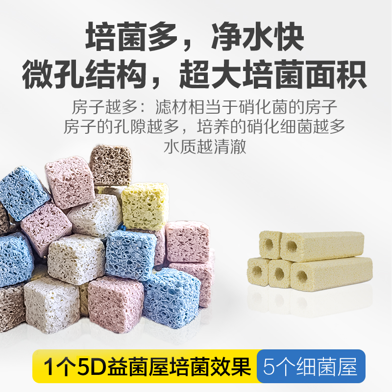细菌屋滤材鱼缸过滤材料净水硝化细菌石英球陶瓷环5D益菌屋培菌,淘宝优惠券,粉丝福利购,淘宝优惠卷