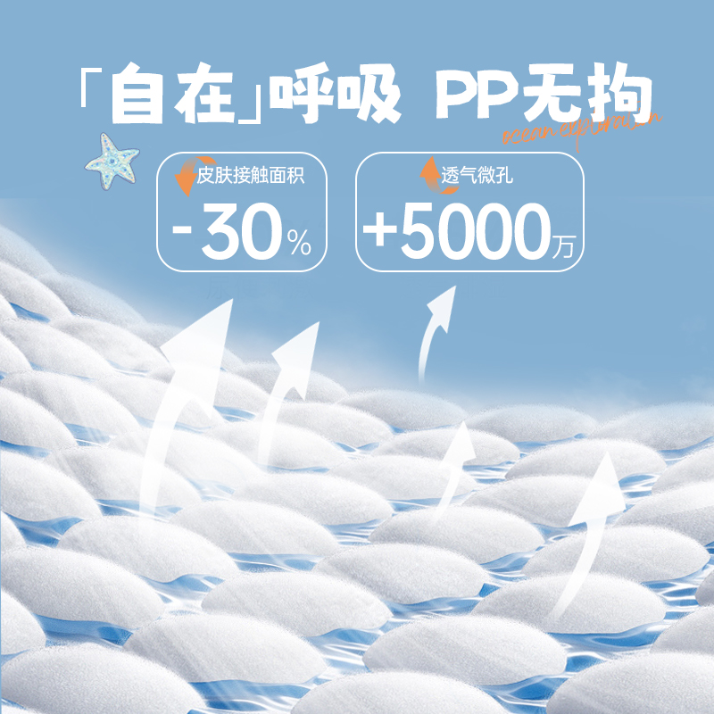 Aleva爱亦娃海洋系列大吸量超薄透气纸尿裤拉拉裤尿不湿4片体验装