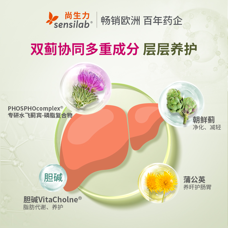 【胡可直播】Sensilab进口护旰片胶囊奶蓟草水飞蓟宾加班熬夜30粒