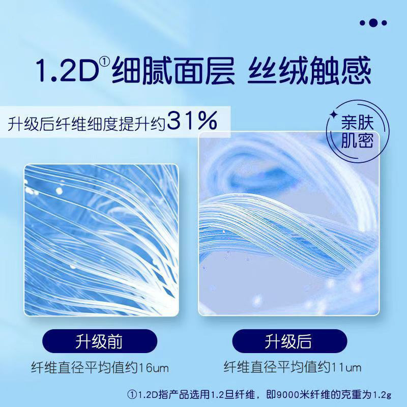 【超薄瞬吸】安心卫生巾尔乐液体日用夜用组合姨妈巾正品透气防侧,淘宝优惠券,粉丝福利购,淘宝优惠卷