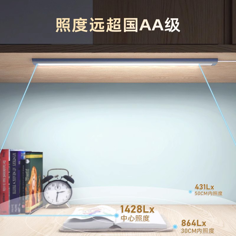 跃想旗舰店国aa级Ra98全光谱护眼灯台灯学习专用书桌灯书桌吸顶灯护眼长条灯0