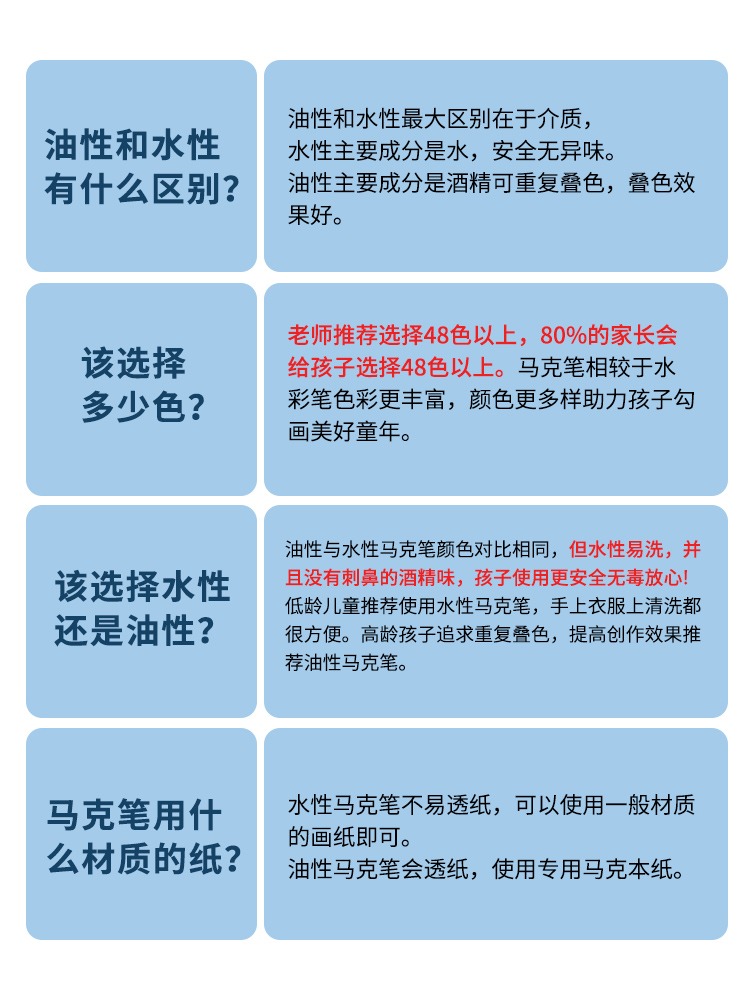 晨光马克笔美术学生专用24色易可水洗48色儿童水性水彩笔不透色双头涂鸦笔无毒36色幼儿园速干油性动漫绘画笔 - 图0