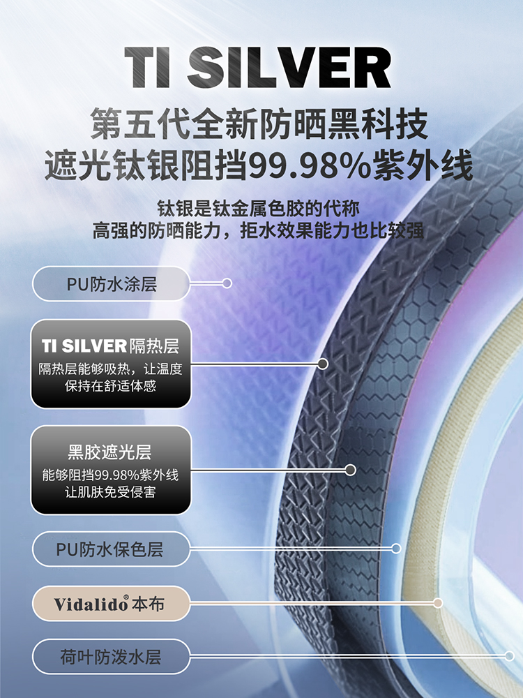 维达利多钛银黑胶天幕哈比拂晓户外露营帐篷超大遮阳棚自驾车尾帐 - 图1