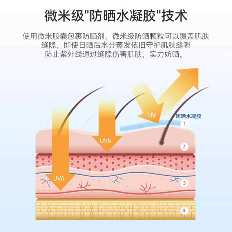 Biore碧柔防晒霜夏季50倍防紫外线防水防汗旗舰店正品牌官方男女-图2