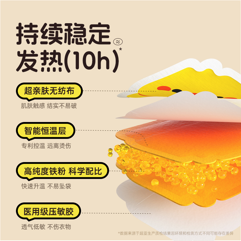 超亚暖宝宝暖贴官方旗舰店正品冬天艾草发热敷贴儿童专用暖宫暖身