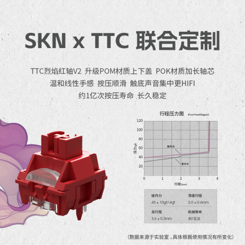 SKN青龙三模机械键盘gasket结构客制化无线98热插拔RGB游戏办公 - 图3