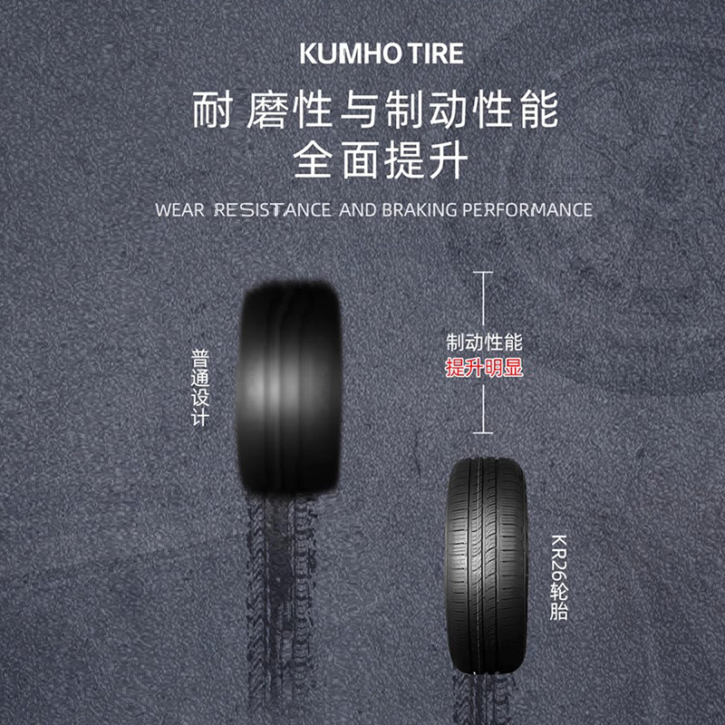 KUMHO锦湖轮胎KR26 225/65R17 102H适配哈佛H6幻速比亚迪S6 - 图3