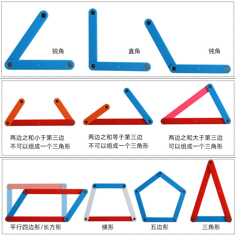 多边形拼接条三角形三边关系平行四边形活动框架磁性活动角数学具 - 图1