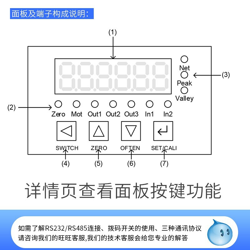 库高精度器重tda通讯传感器量变08a变485称重送送轨道模块器销 - 图2