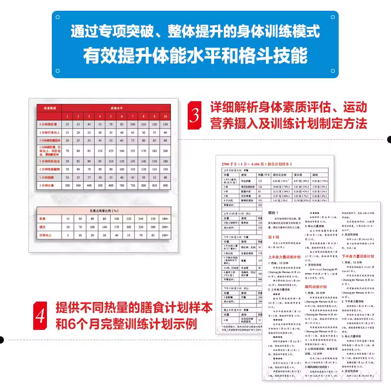 正版MMA综合格斗身体训练 专项突破整体提升的运动表现方案 人民邮电 柔道自由搏击桑博空手道专项突破整体提升的运动表现方案书籍 - 图2