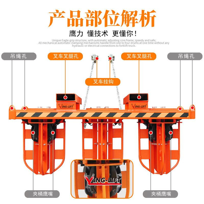 六油桶夹具YL6YL8八桶鹰嘴结构叉车用油桶夹具吊具 - 图2