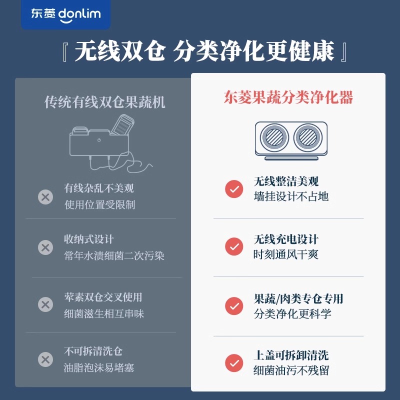 东菱分类果蔬净化器食材清洗机家用便携无线除农残全自动洗菜机
