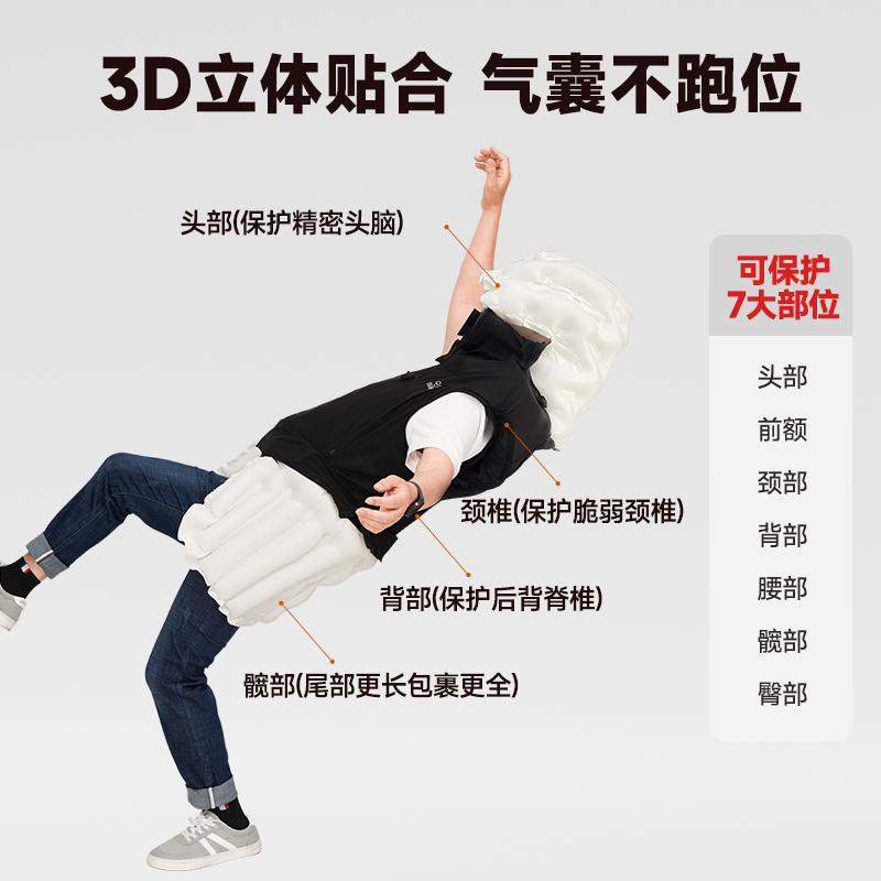 衣带保舒适版双传感器老人防摔气囊马甲AI智能防摔升级透气舒适 - 图2