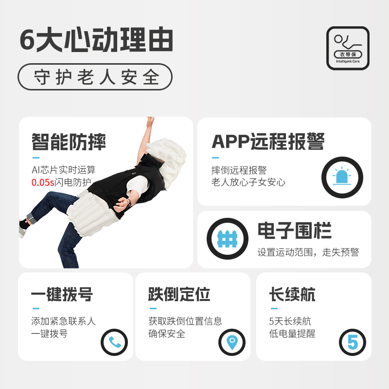 衣带保舒适版双传感器老人防摔气囊马甲AI智能防摔升级透气舒适 - 图0
