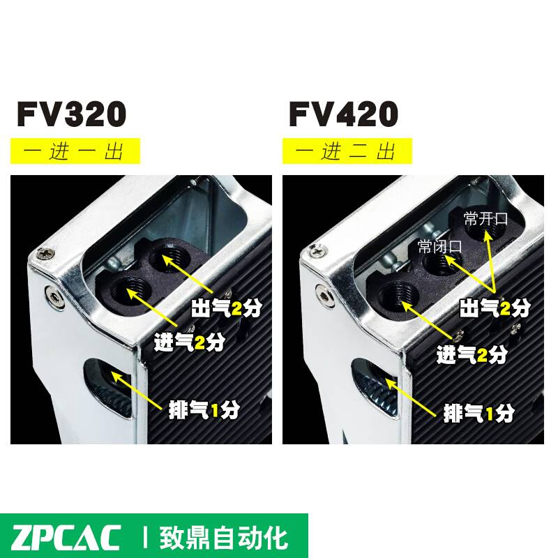 新款气动脚踏开关4F210-08L脚踏阀FV420气缸控制换向阀换气阀门FV - 图1